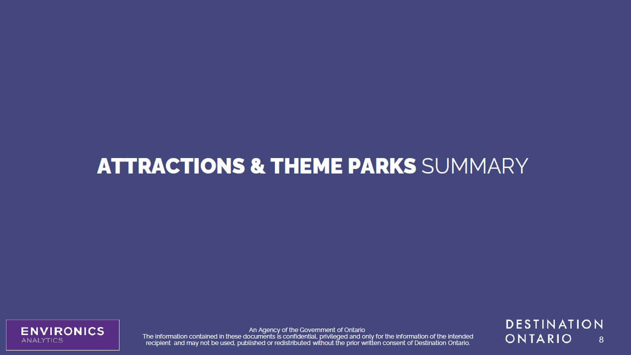 Attractions and Theme Parks