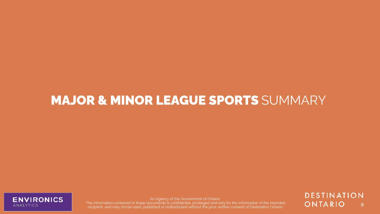 Major and Minor League Sports Summary