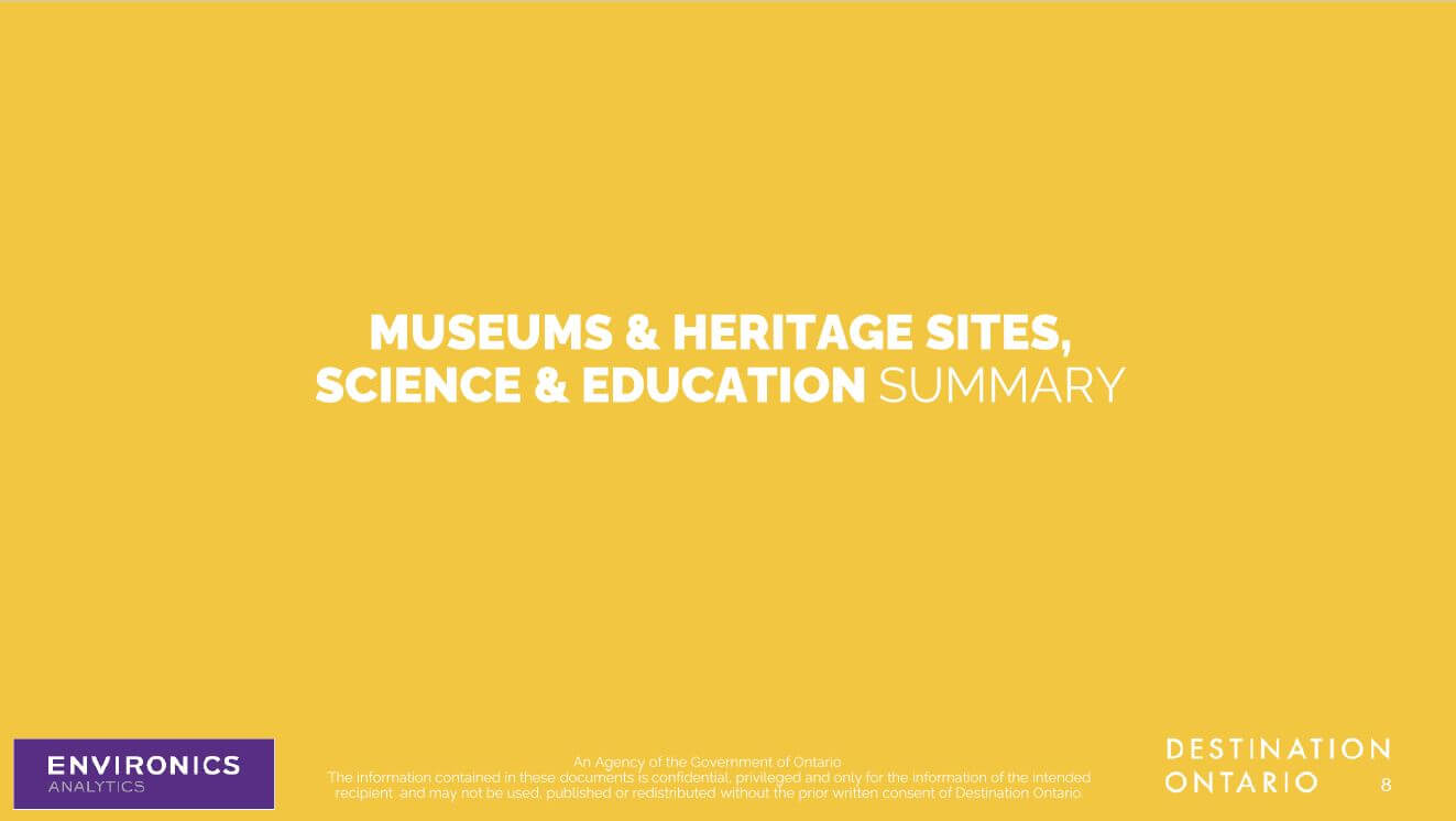 Museums & Heritage Sites, Science & Education Summary